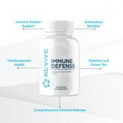 REVIVE - Immune Defense