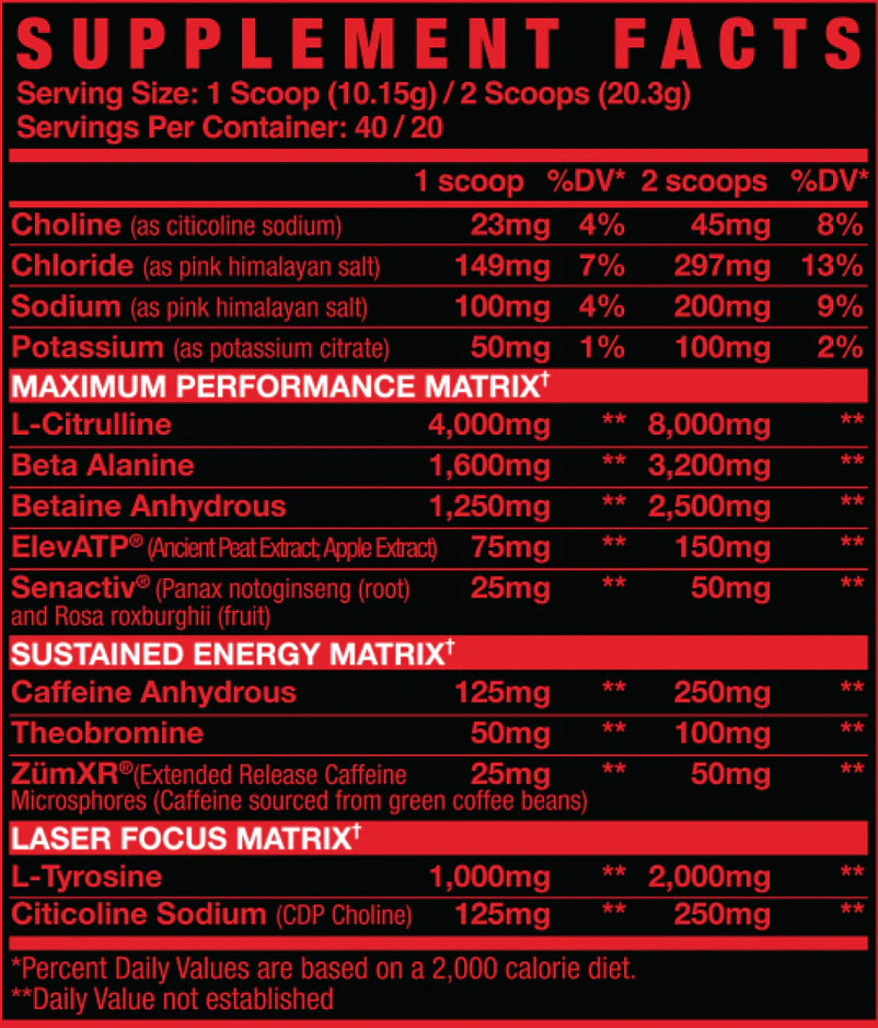 Axe & Sledge Intake Pre-Workout supplement facts