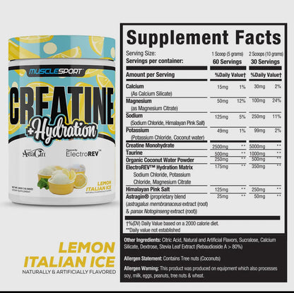 Supplement facts for Musclesport Creatine Hydration