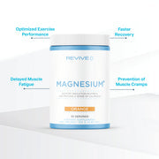 Revive Flavoured Magnesium+