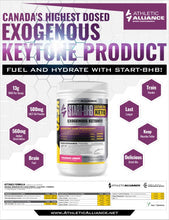 Canada's highest dosed exogenous ketone product poster