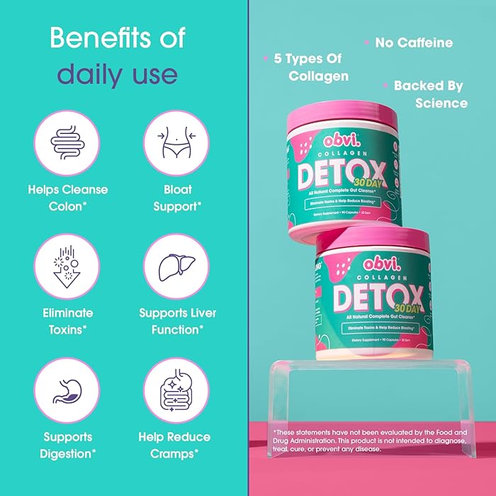 Benefits of Obvi Detox daily use infographic