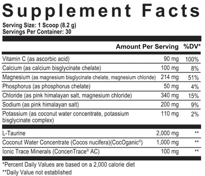 Axe & Sledge Electrolytes+ supplement facts