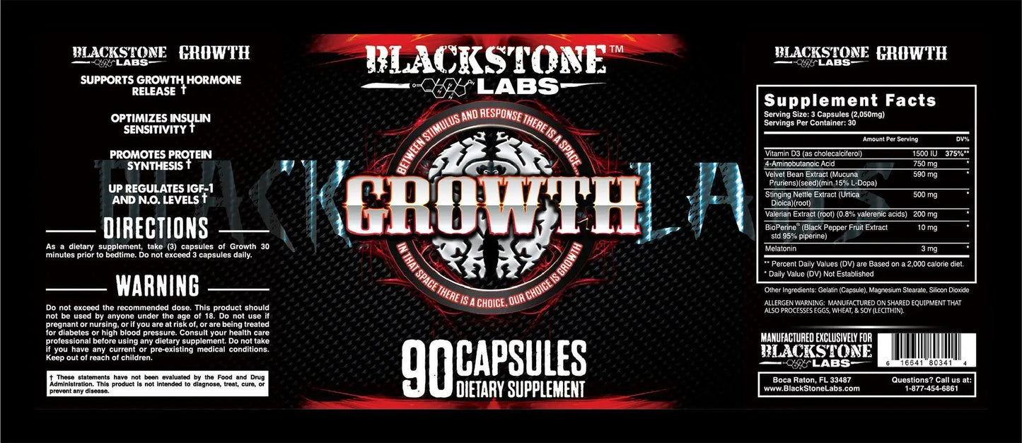 Blackstone Labs - Growth