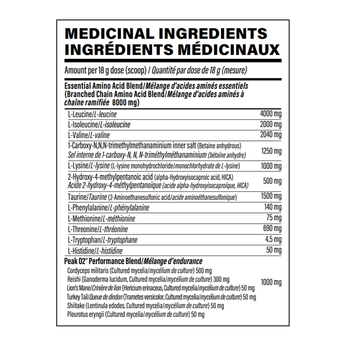 Cherry Nutrabolics