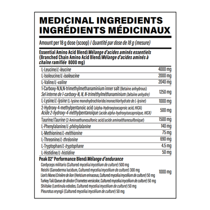 Cherry Nutrabolics