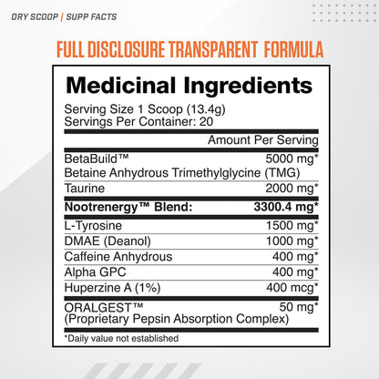 Dry Scoop Pre Workout