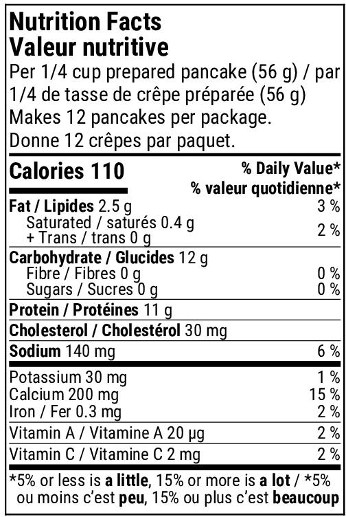 Nutrition facts for Maple Pancakes Mix