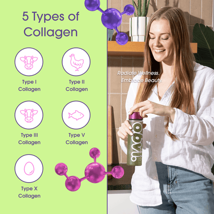 Obvi Collagen Greens - Strawberry Lychee